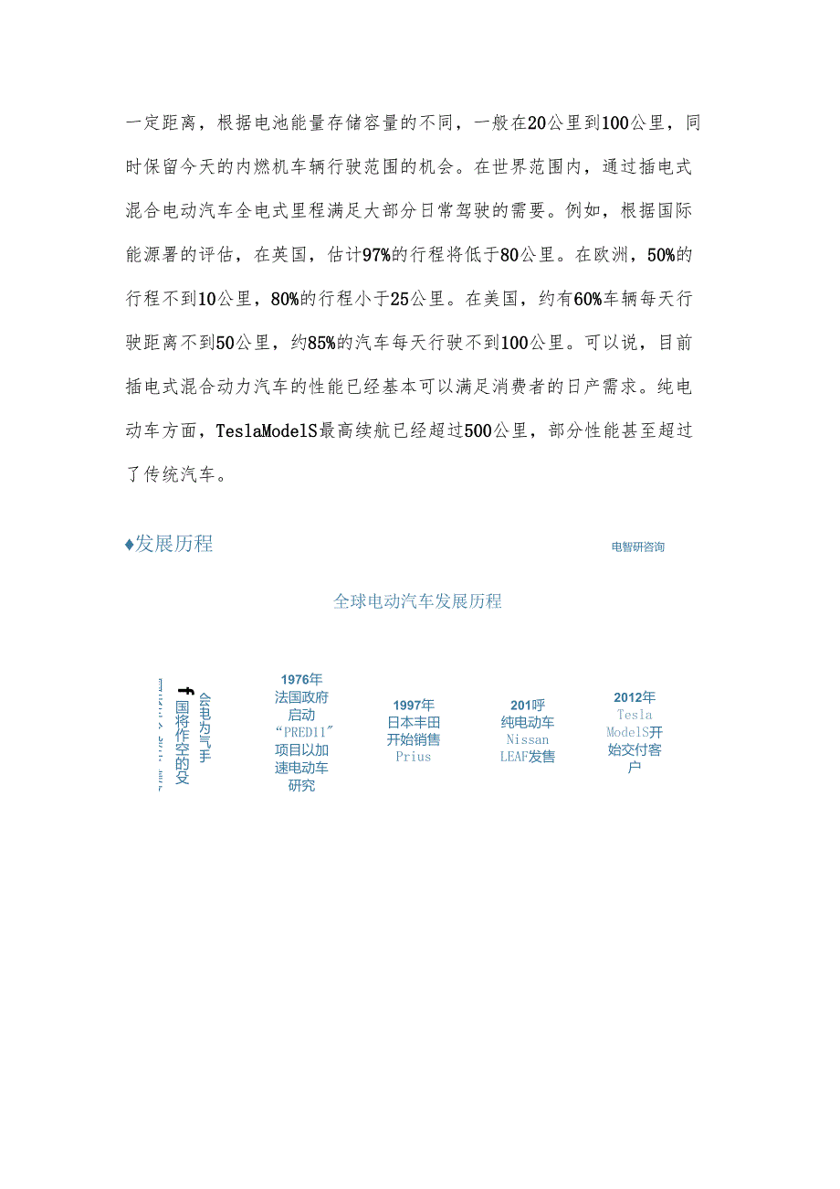2024年中国电动汽车行业发展现状及趋势分析.docx_第3页
