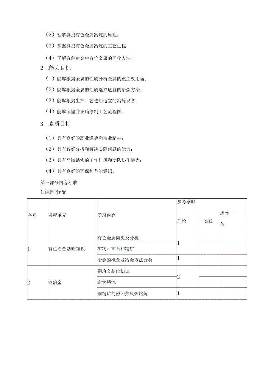 《有色冶金概论》课程标准.docx_第2页