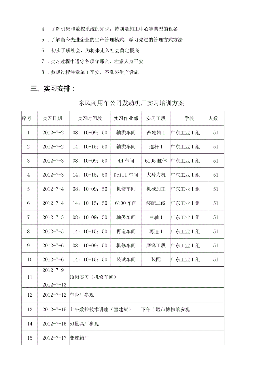 湖北十堰市东风二汽实习报告(详细版).docx_第3页