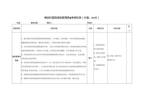 输血科医院感染管理质量考核标准(分值：100分).docx