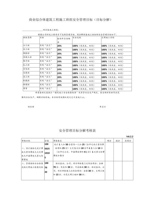 商业综合体建筑工程施工班组安全管理目标（目标分解）.docx
