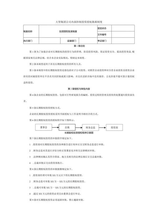 大型集团公司内部控制投资授权批准制度.docx
