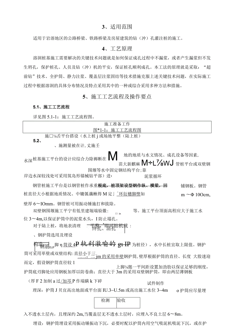 溶洞地区灌注桩施工工法工法内容材料.docx_第2页