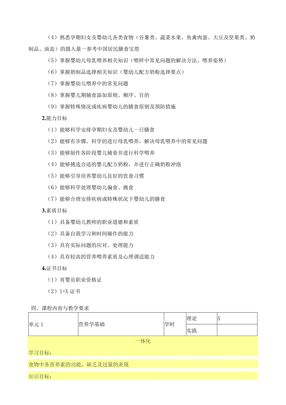 《婴幼儿营养与喂养》课程标准.docx_第2页