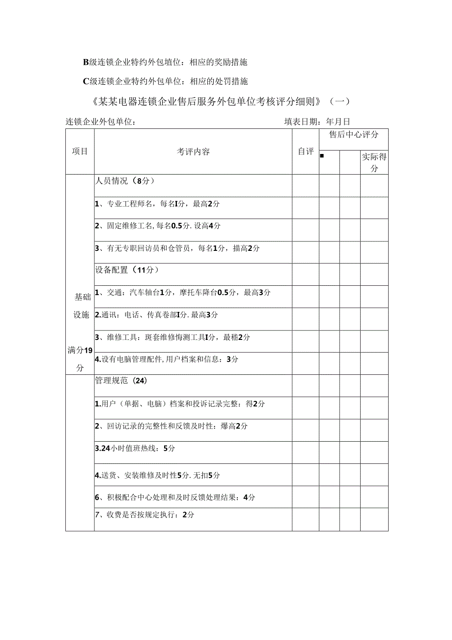 某电器公司对连锁企业外包单位的考核.docx_第3页