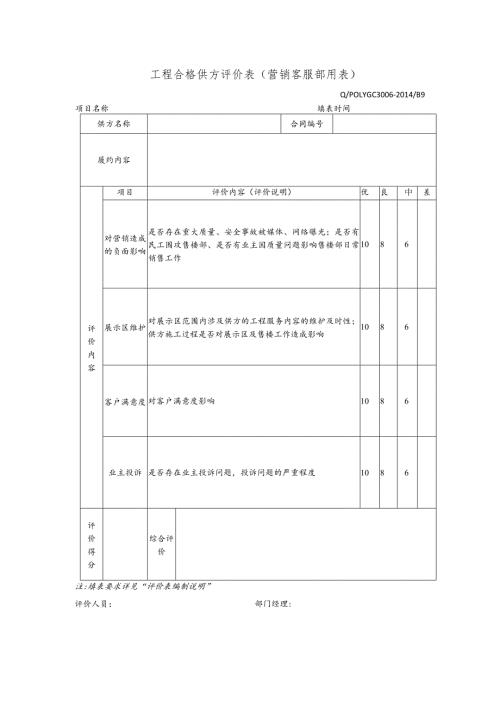 工程合格供方评价表（营销客服部用表）.docx