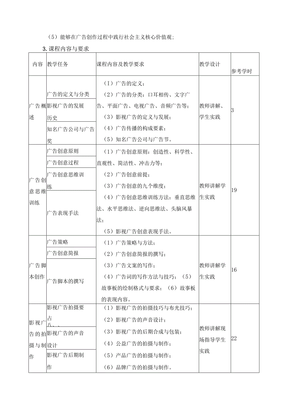 《影视广告》课程标准（含课程思政）.docx_第3页