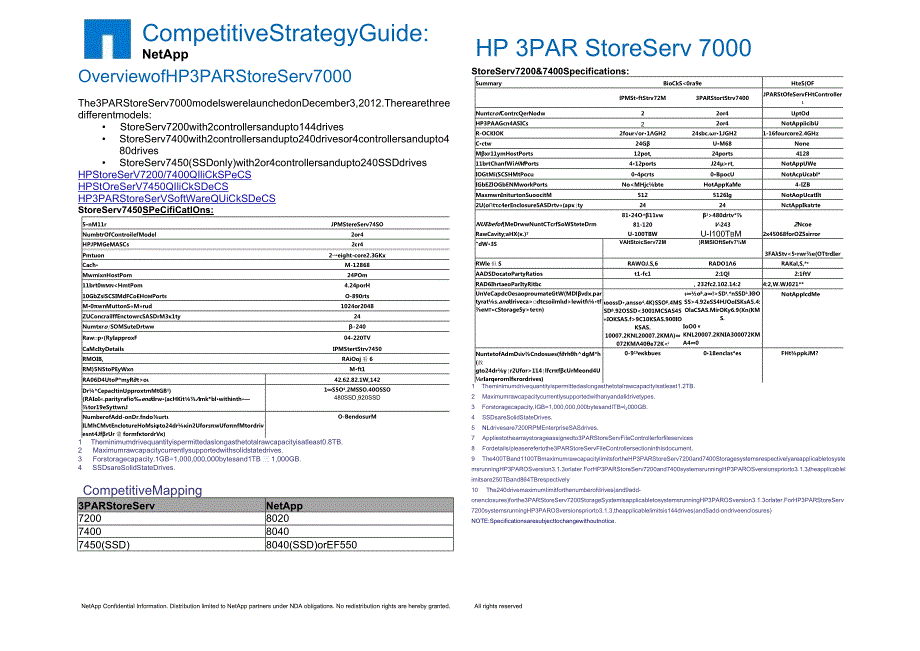 Net HP 3PAR StoreServ 7000 vs. FAS8000 Competitive Strategy Guide 0107.docx_第1页