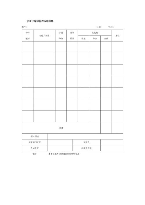 质量出库检验流程出库单.docx