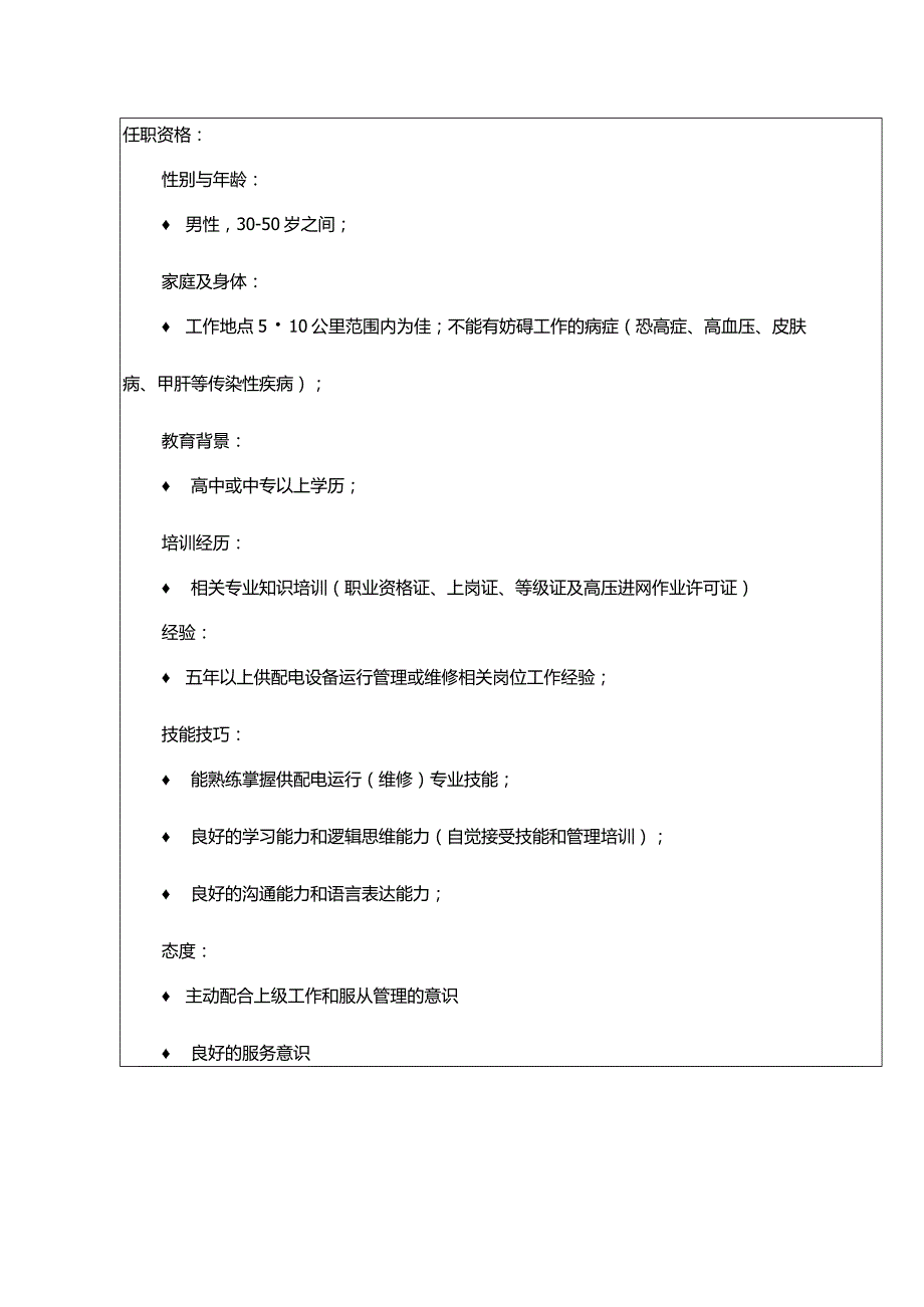 购物广场物业管理部高配值班员岗位说明书.docx_第2页