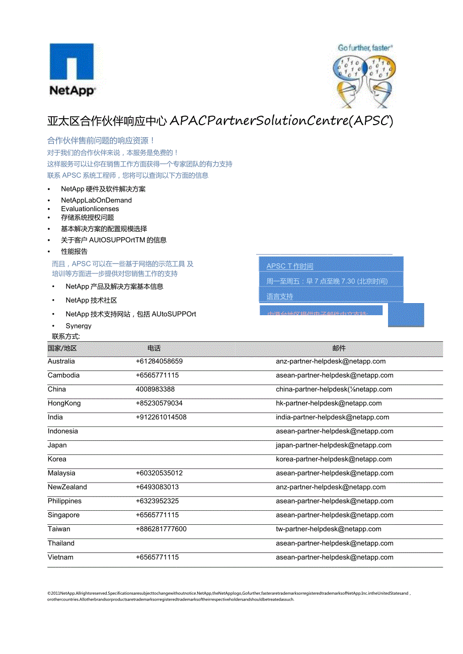 SANtricity Storage Manager APSC brochure Chinese Version V4.docx_第1页