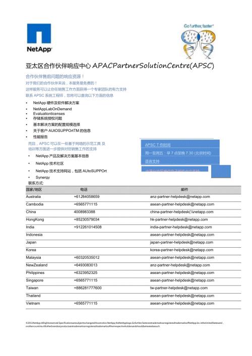 SANtricity Storage Manager APSC brochure Chinese Version V4.docx