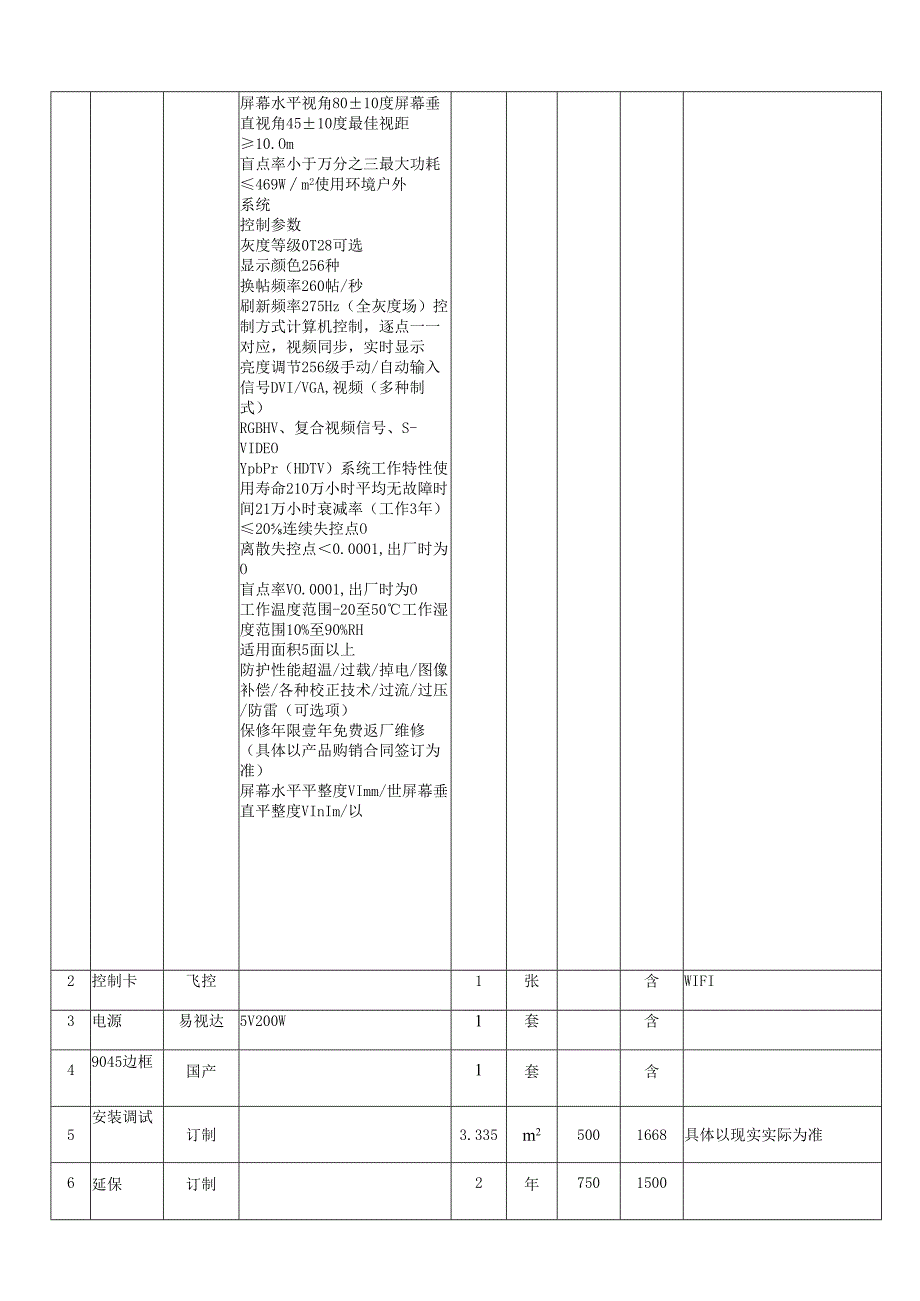 单色屏工程项目合同.docx_第3页