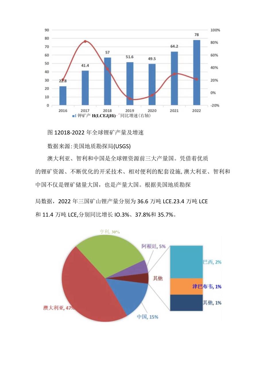 全球锂行业产业链现状及前景展望.docx_第3页