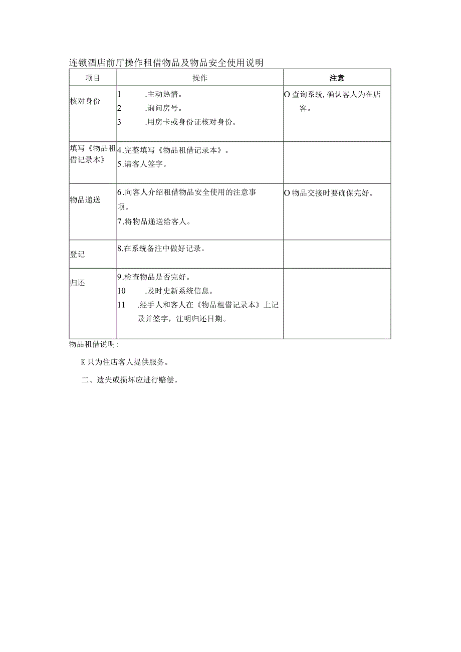 连锁酒店前厅操作租借物品及物品安全使用说明.docx_第1页