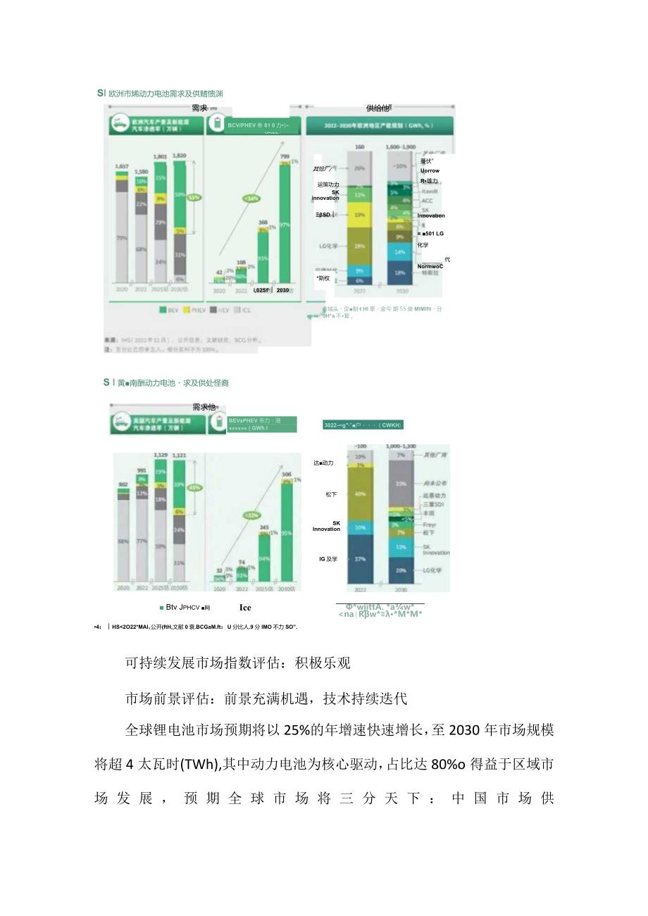 全球动力电池产业链可持续性发展评估.docx_第3页