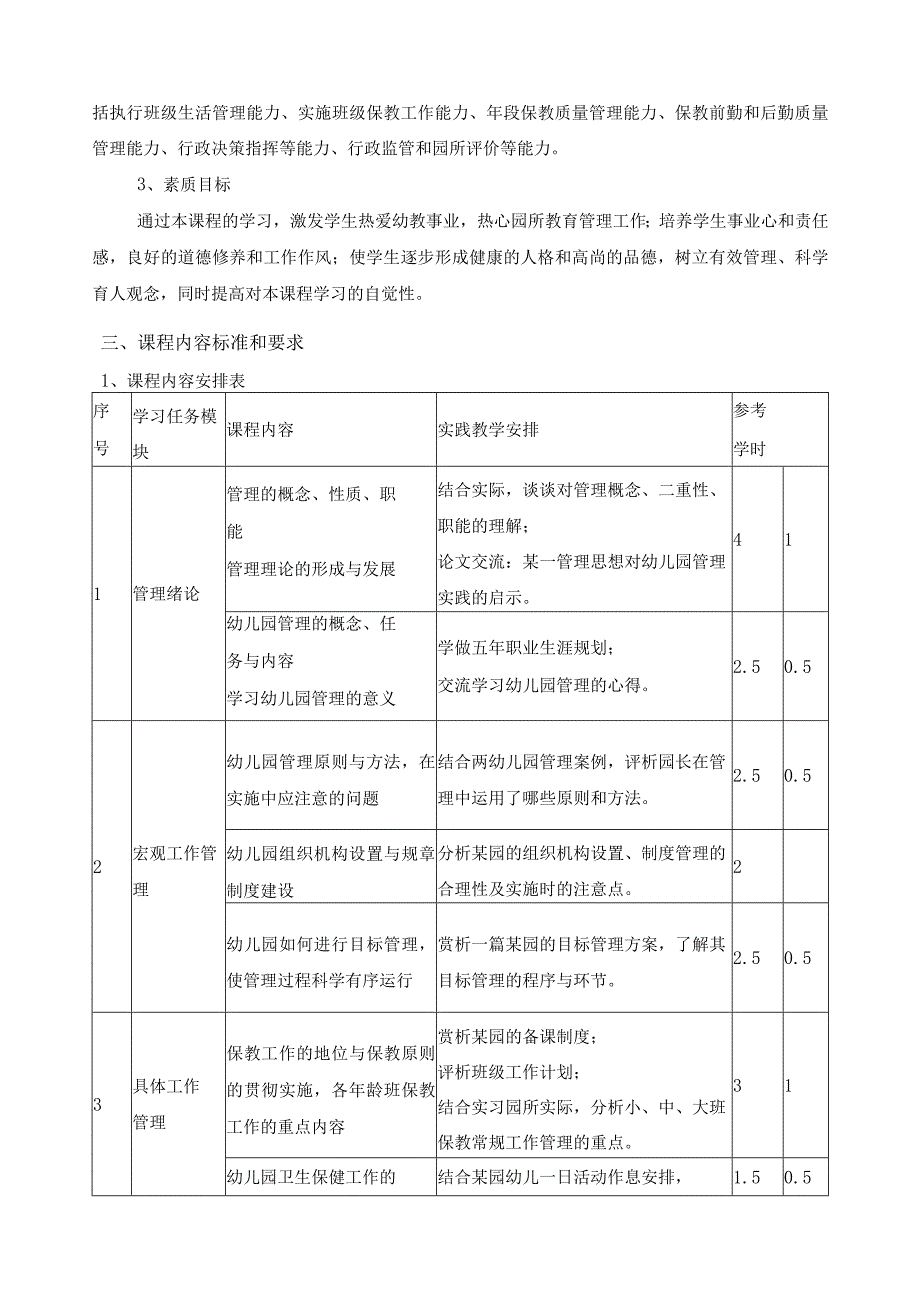 《幼儿园组织与管理》课程标准.docx_第2页
