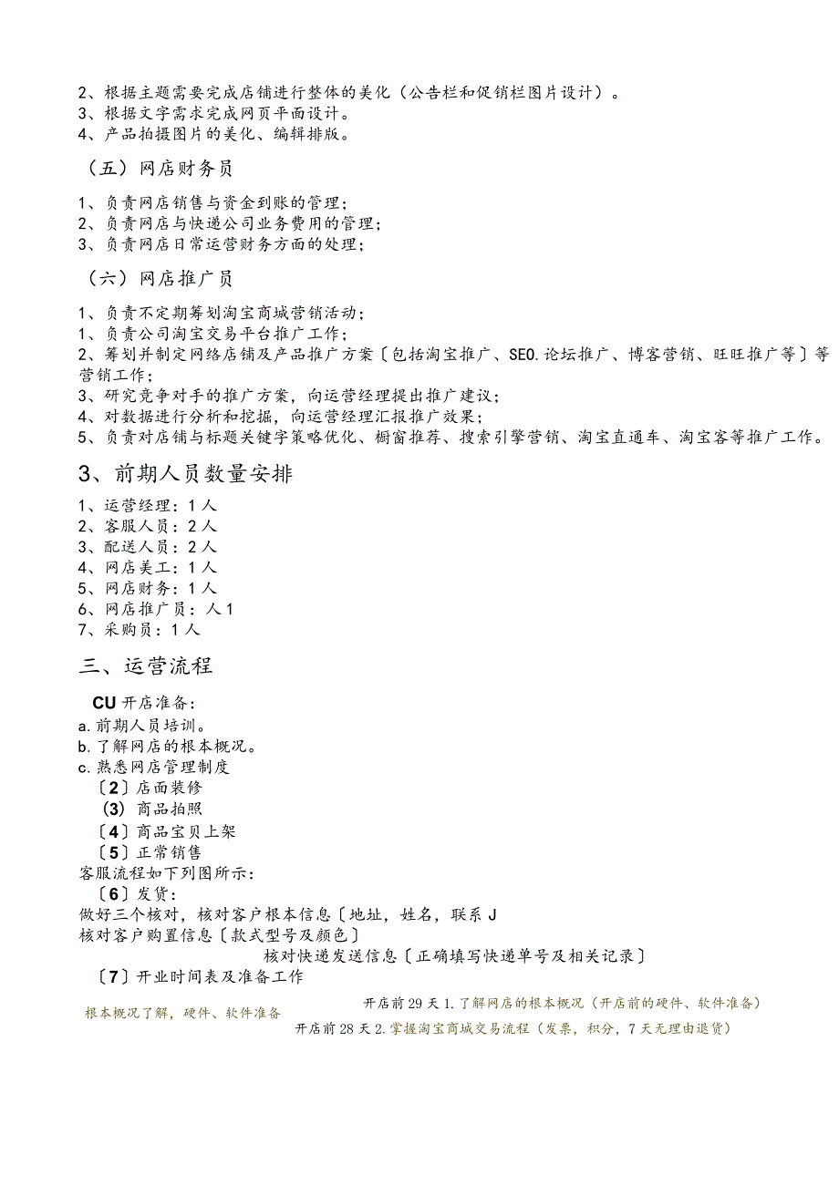 淘宝网开店企划书.docx_第3页