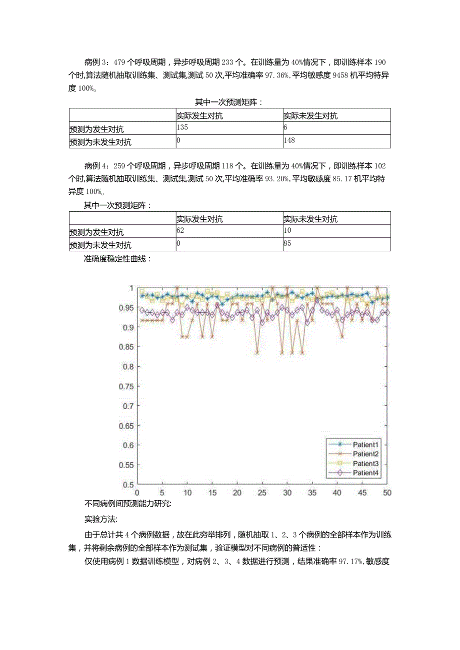 单独预测结果.docx_第3页