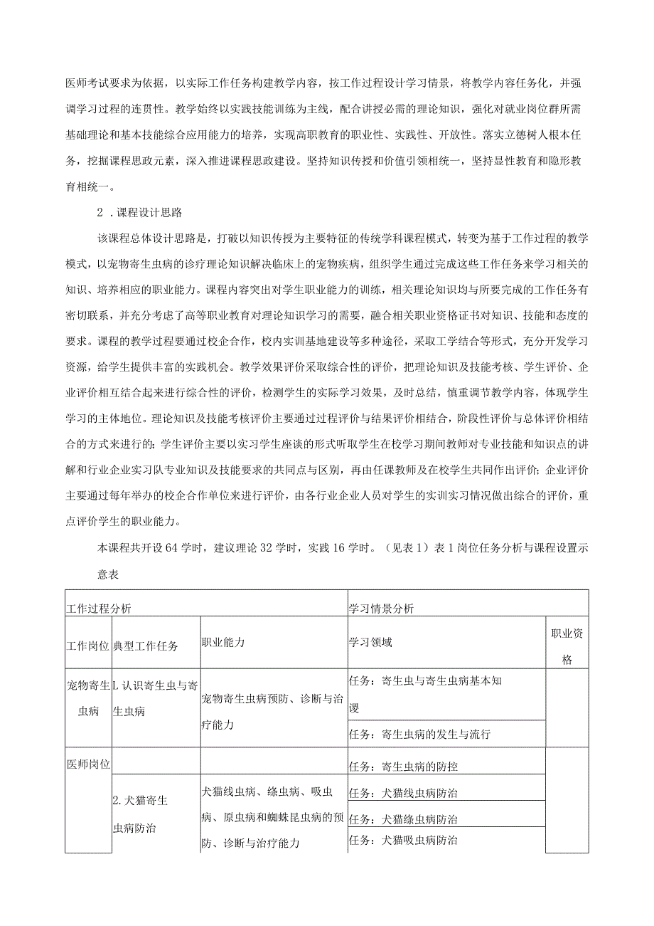 《宠物寄生虫病》课程标准（含课程思政）.docx_第2页