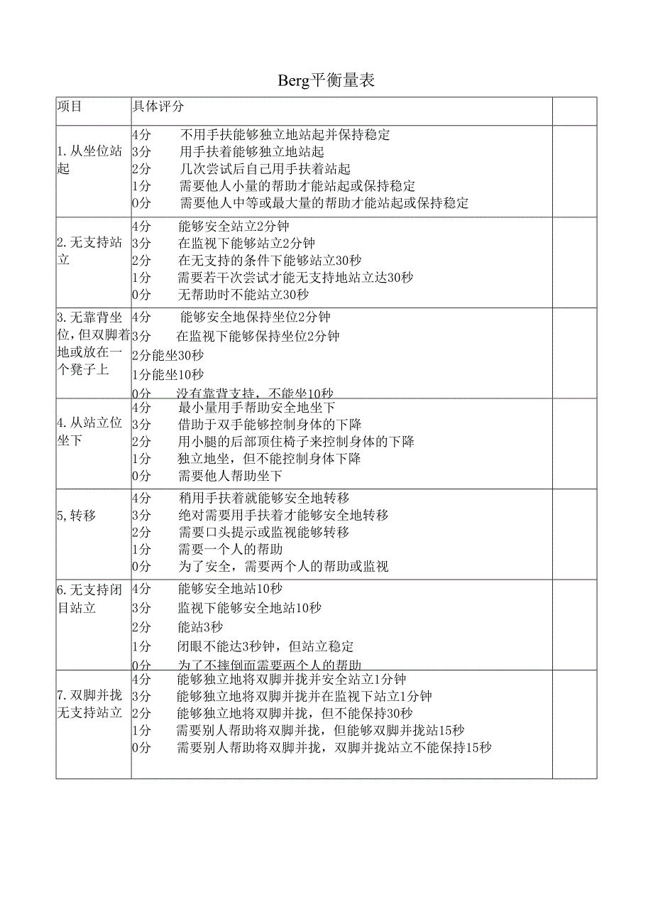 运动功能评定：Berg平衡量表.docx_第1页