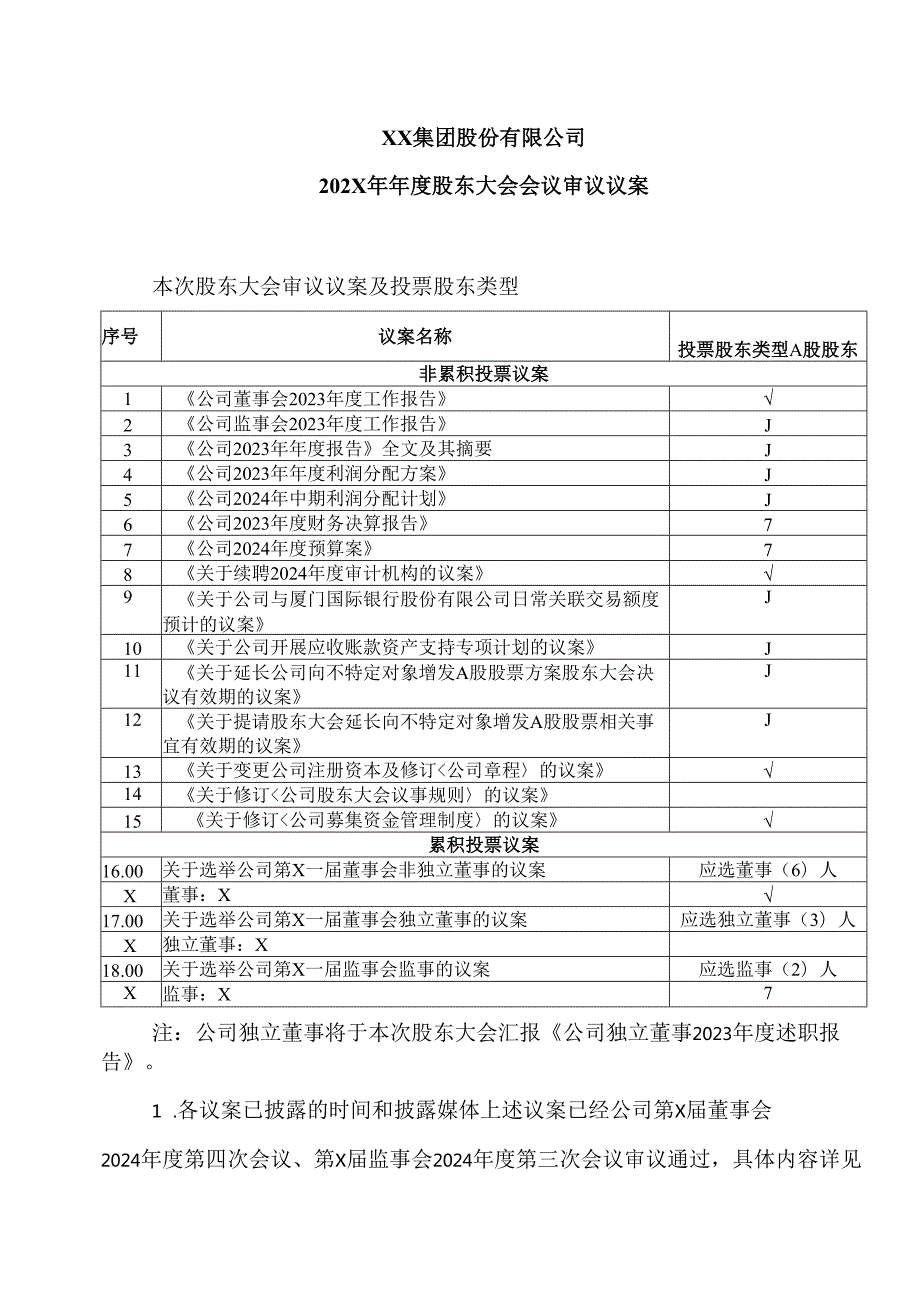 XX股份有限公司202X年股东大会会议审议议案（2024年）.docx_第1页
