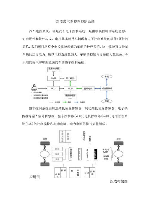 新能源汽车整车控制系统.docx