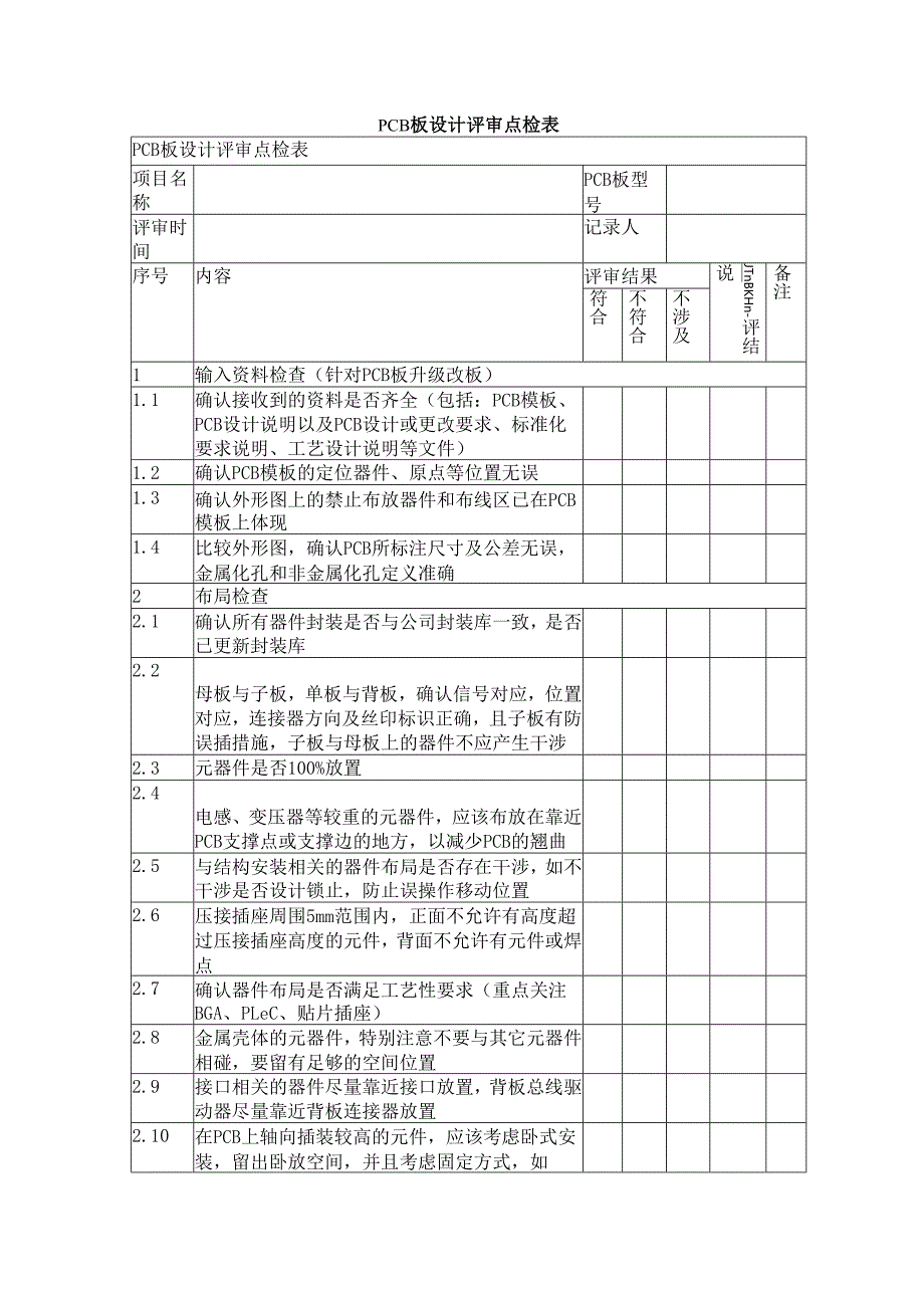 PCB板设计评审点检表.docx_第1页