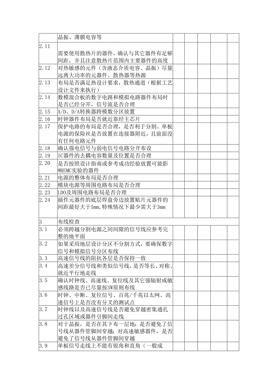 PCB板设计评审点检表.docx_第2页