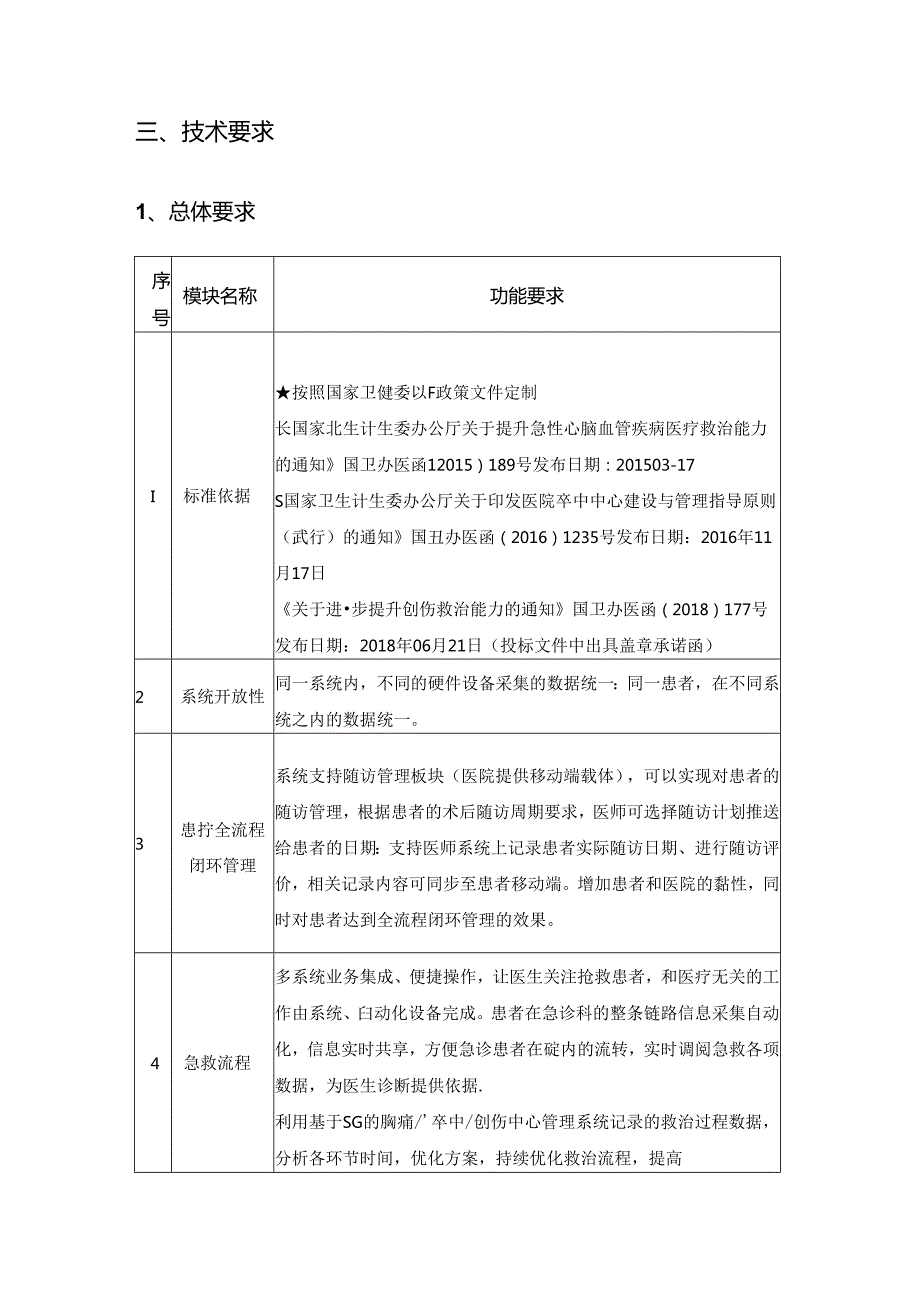 XX县XX医院医疗健康集团三大中心（急救）管理系统项目采购需求.docx_第2页
