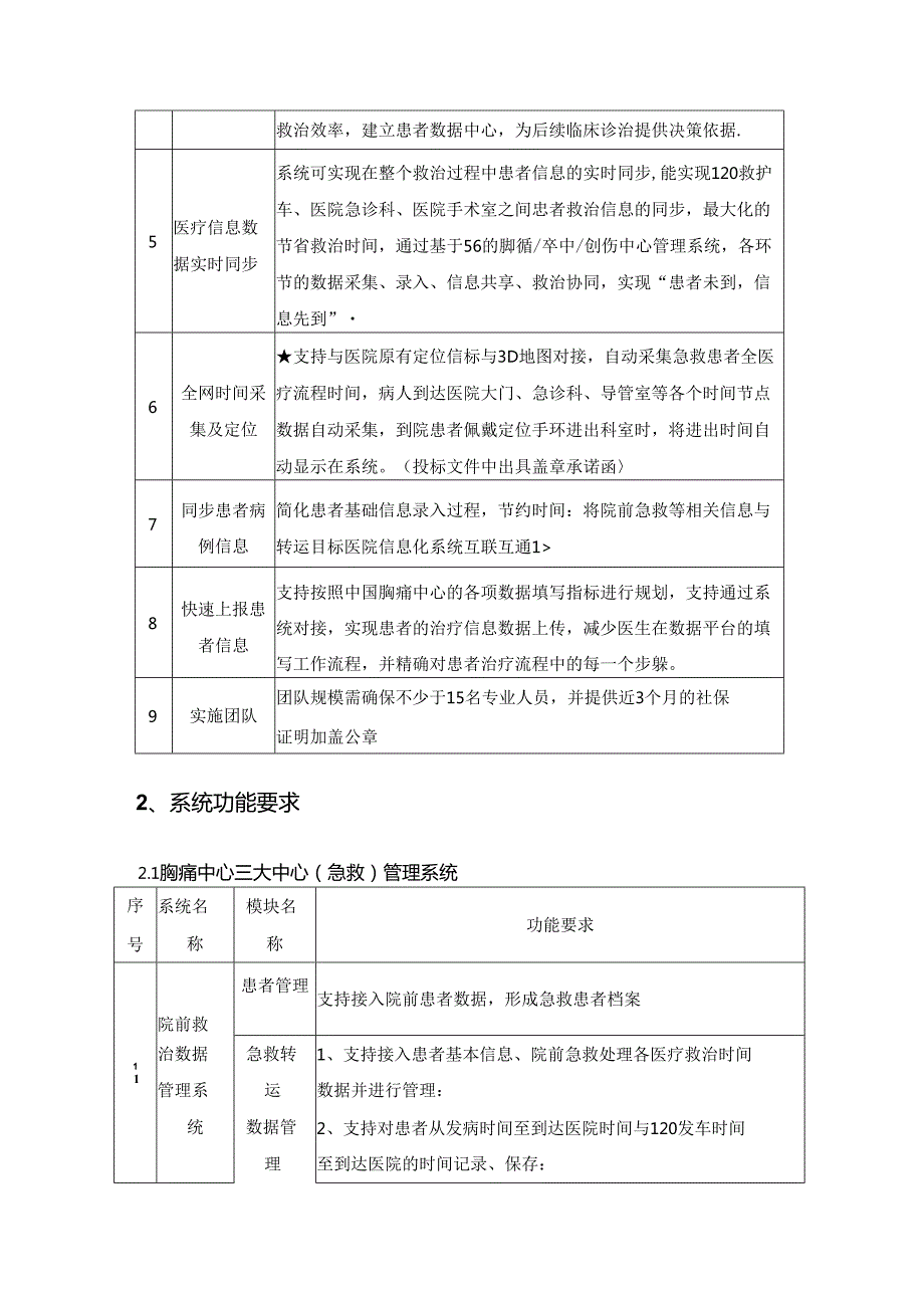 XX县XX医院医疗健康集团三大中心（急救）管理系统项目采购需求.docx_第3页