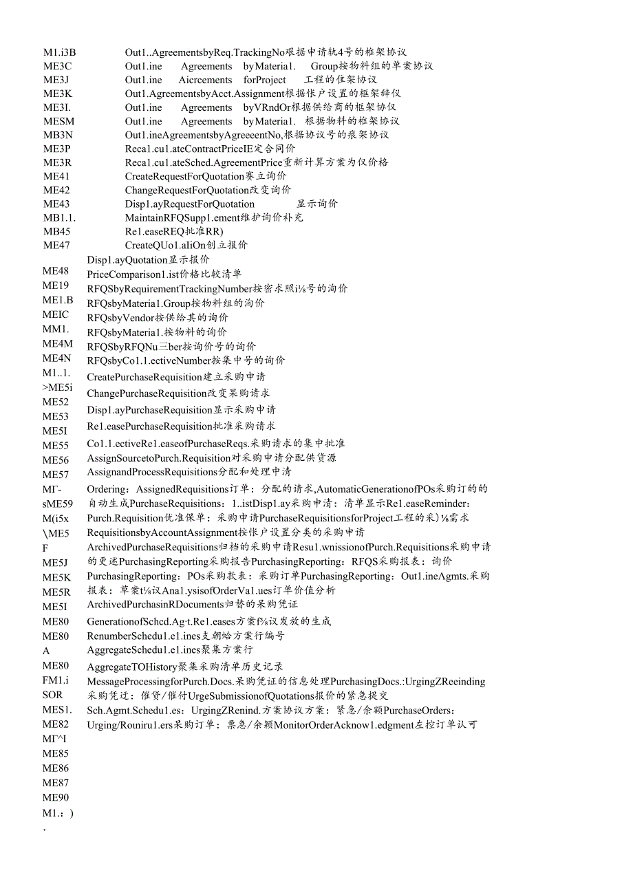 SAPMM代码大全.docx_第3页