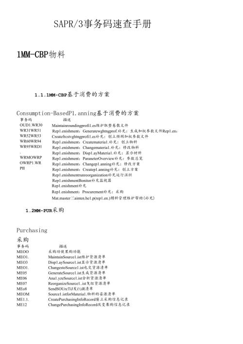 SAPMM代码大全.docx