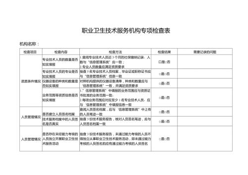 职业卫生技术服务机构专项检查表.docx