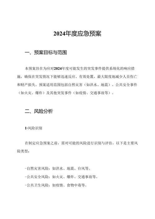 2024应急预案.docx