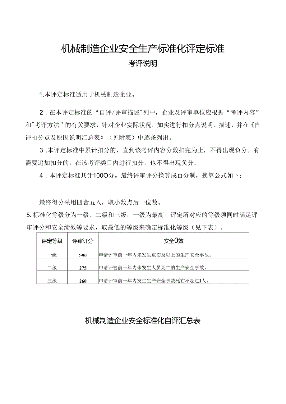 机械制造企业安全标准化自评汇总表.docx_第1页