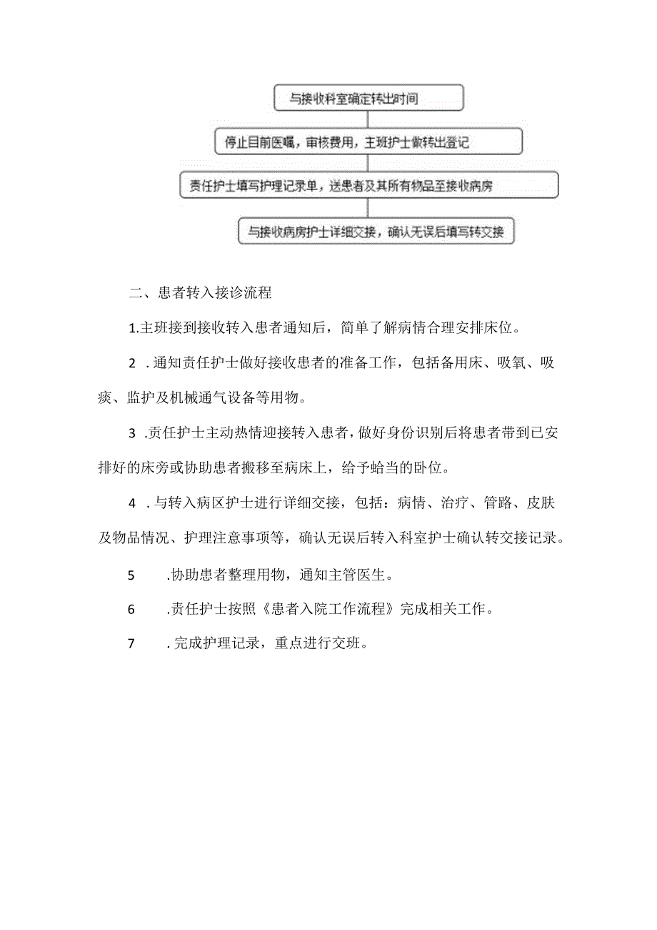 患者转科工作流程及质量控制标准.docx_第2页