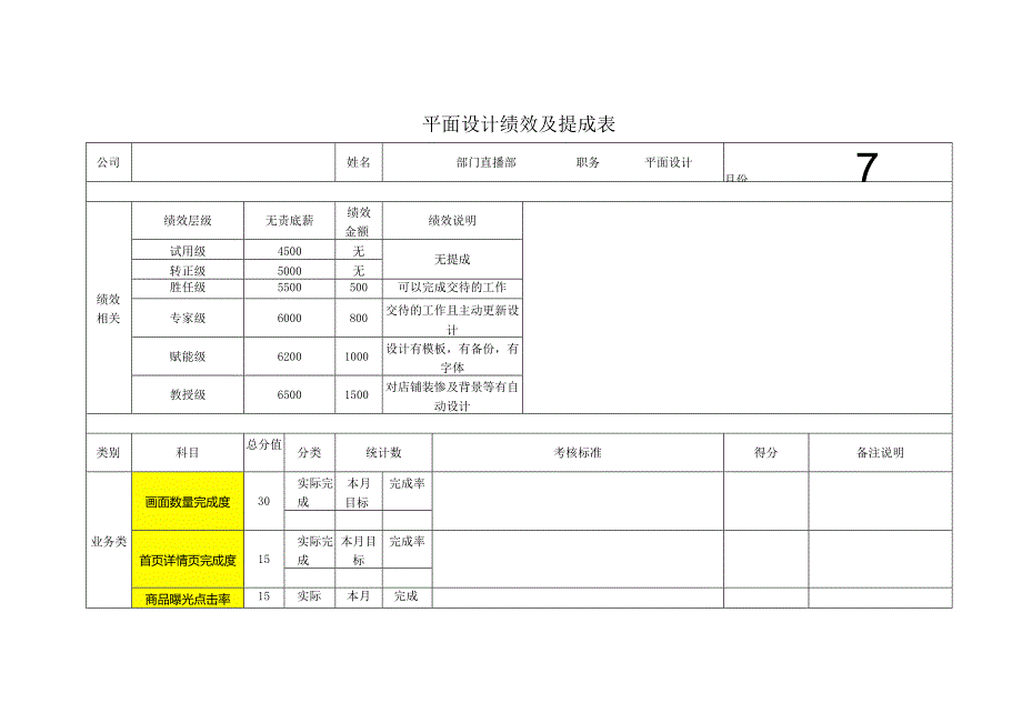 平面设计绩效及提成表.docx_第1页