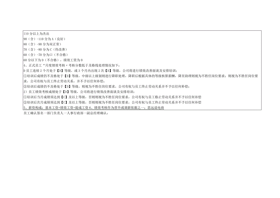 平面设计绩效及提成表.docx_第3页