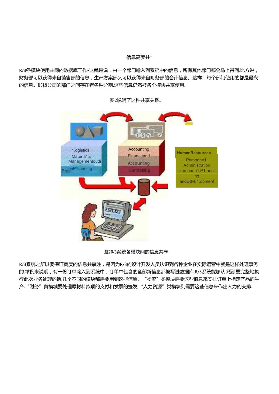 SAPR3系统研究(1).docx_第3页