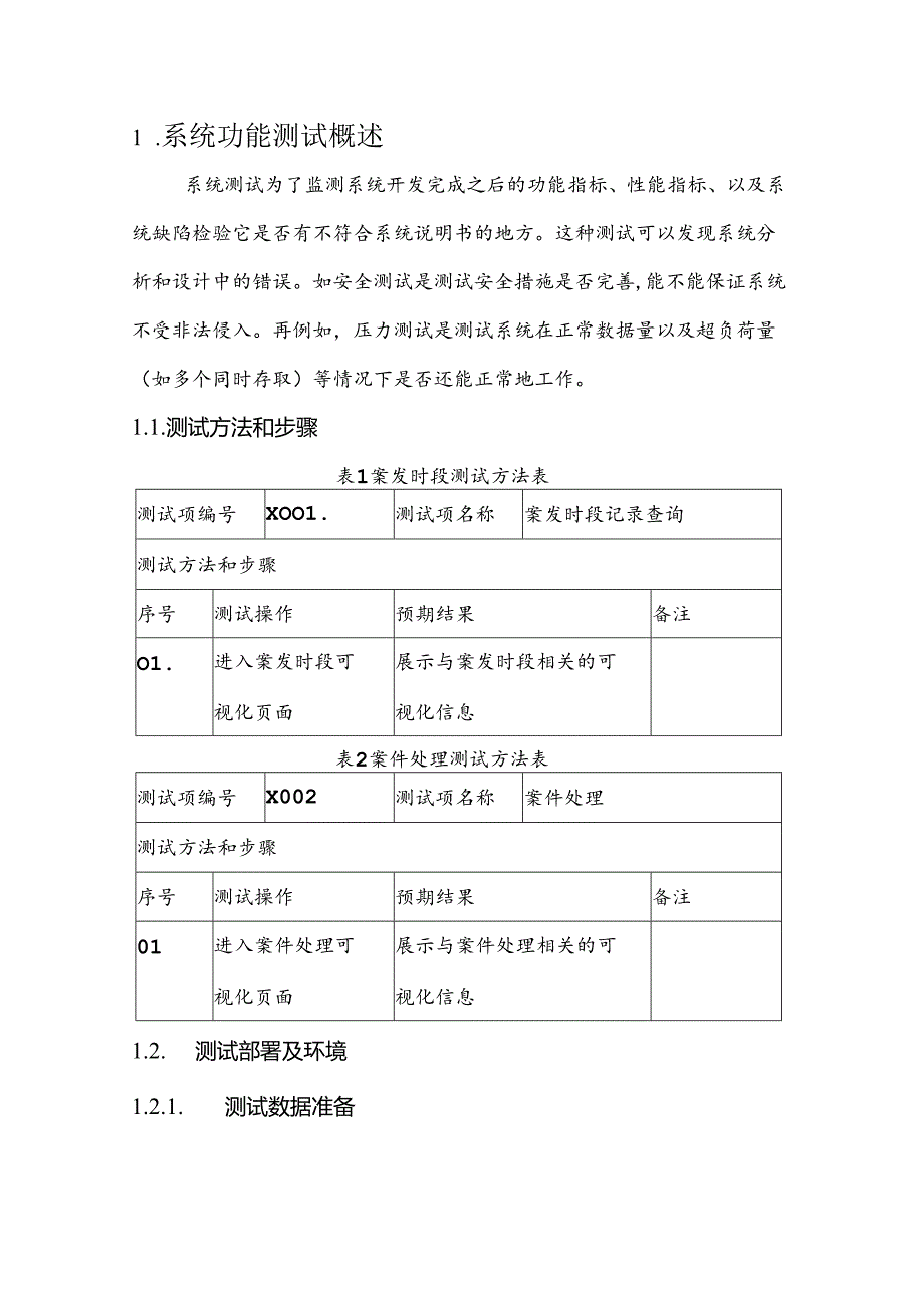 智慧城管大数据项目测试报告.docx_第3页