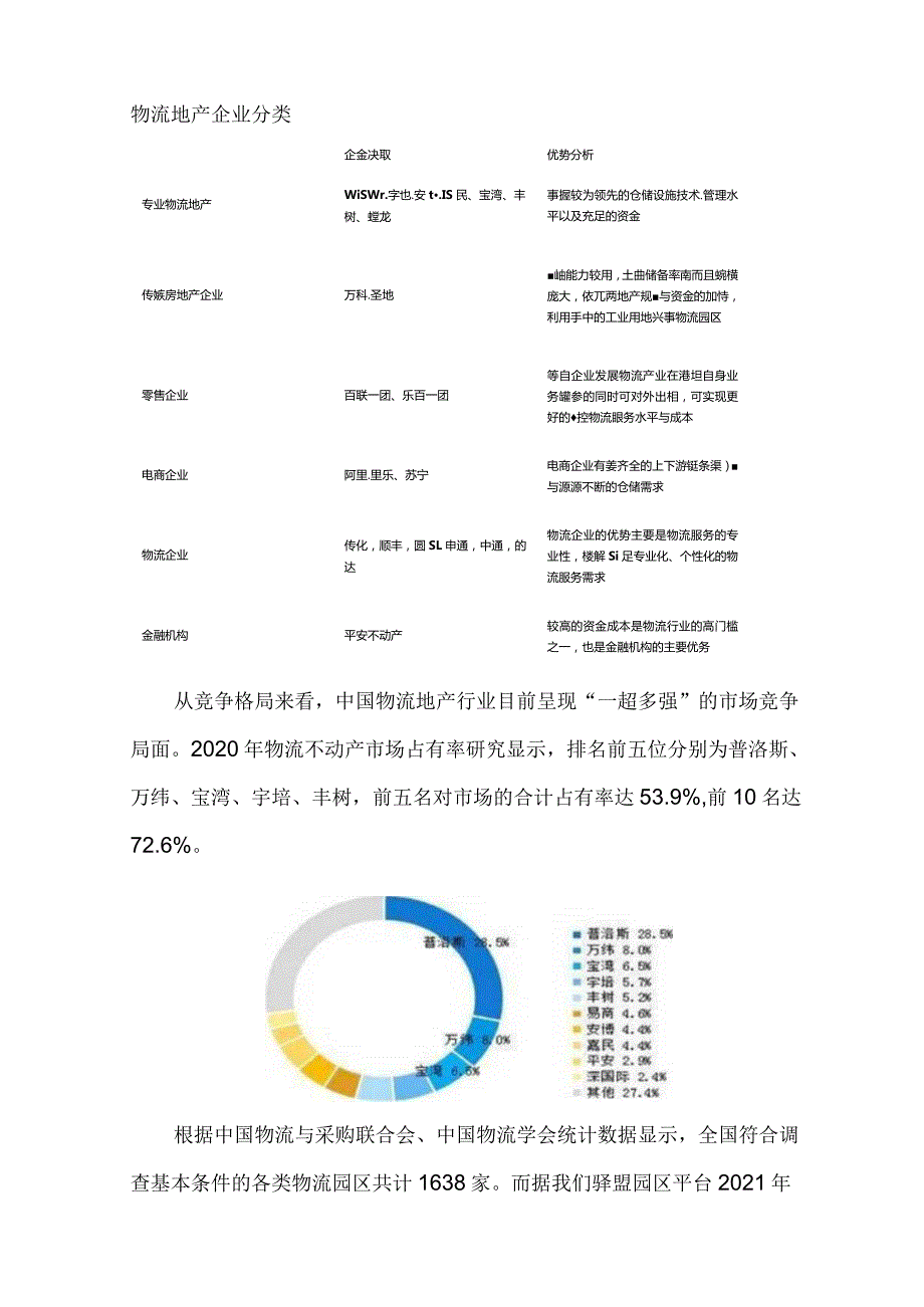 物流产业园现状与未来发展趋势研究.docx_第3页