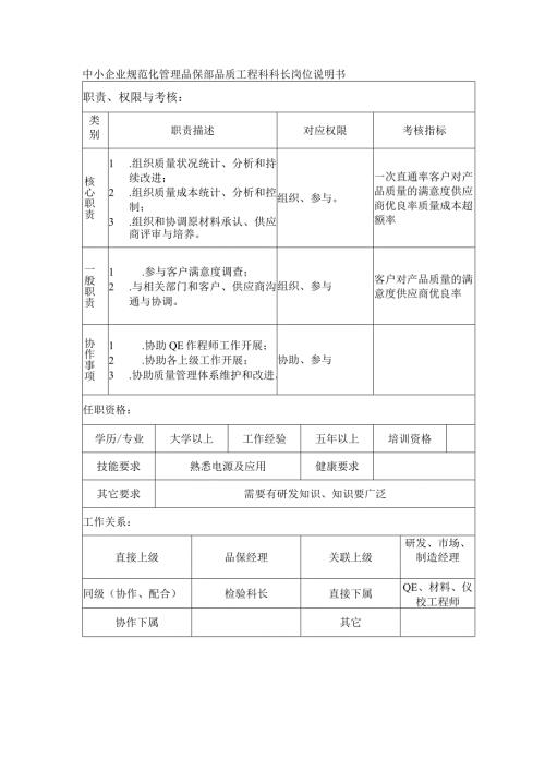 中小企业规范化管理品保部品质工程科科长岗位说明书.docx
