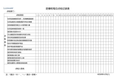 防爆柜每日点检记录表.docx