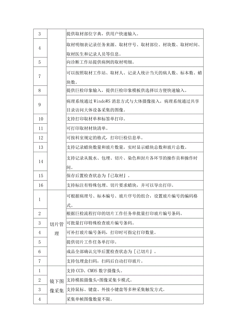 XX省XX医院病理检查信息系统(升级改造)采购需求.docx_第3页