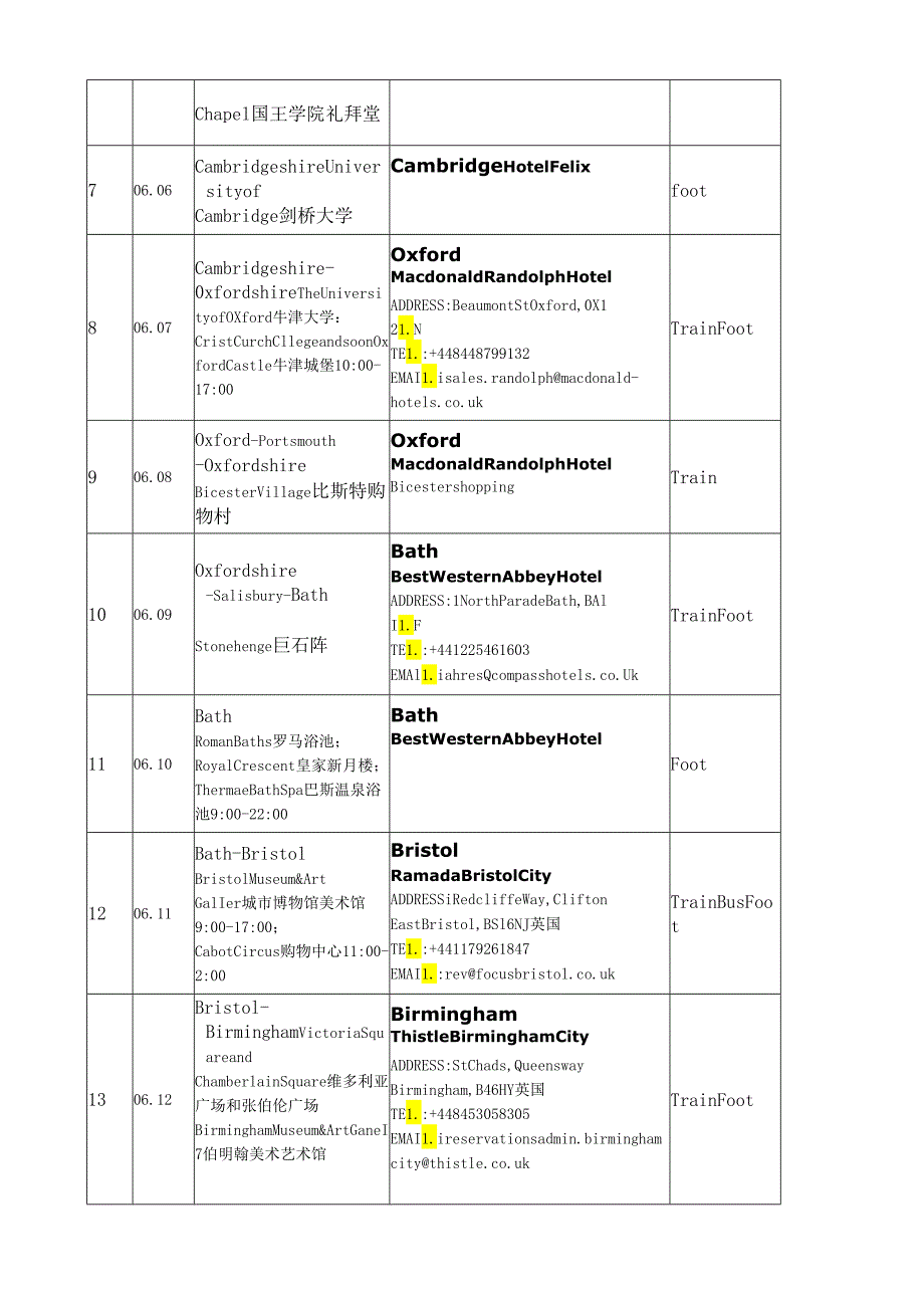 申请英国旅游签行程单.docx_第2页