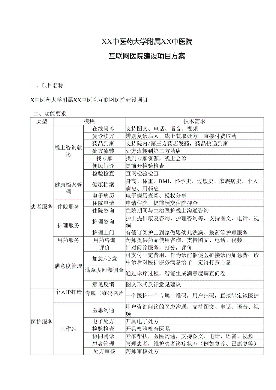 XX中医药大学附属XX中医院互联网医院建设项目方案（2024年）.docx_第1页
