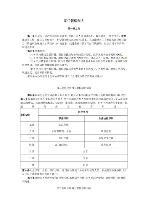 职位管理办法.docx