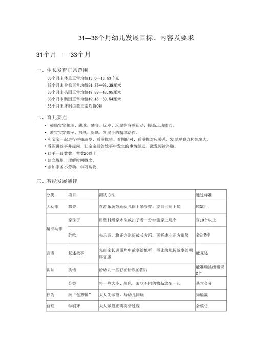 3136个月发展目标.docx