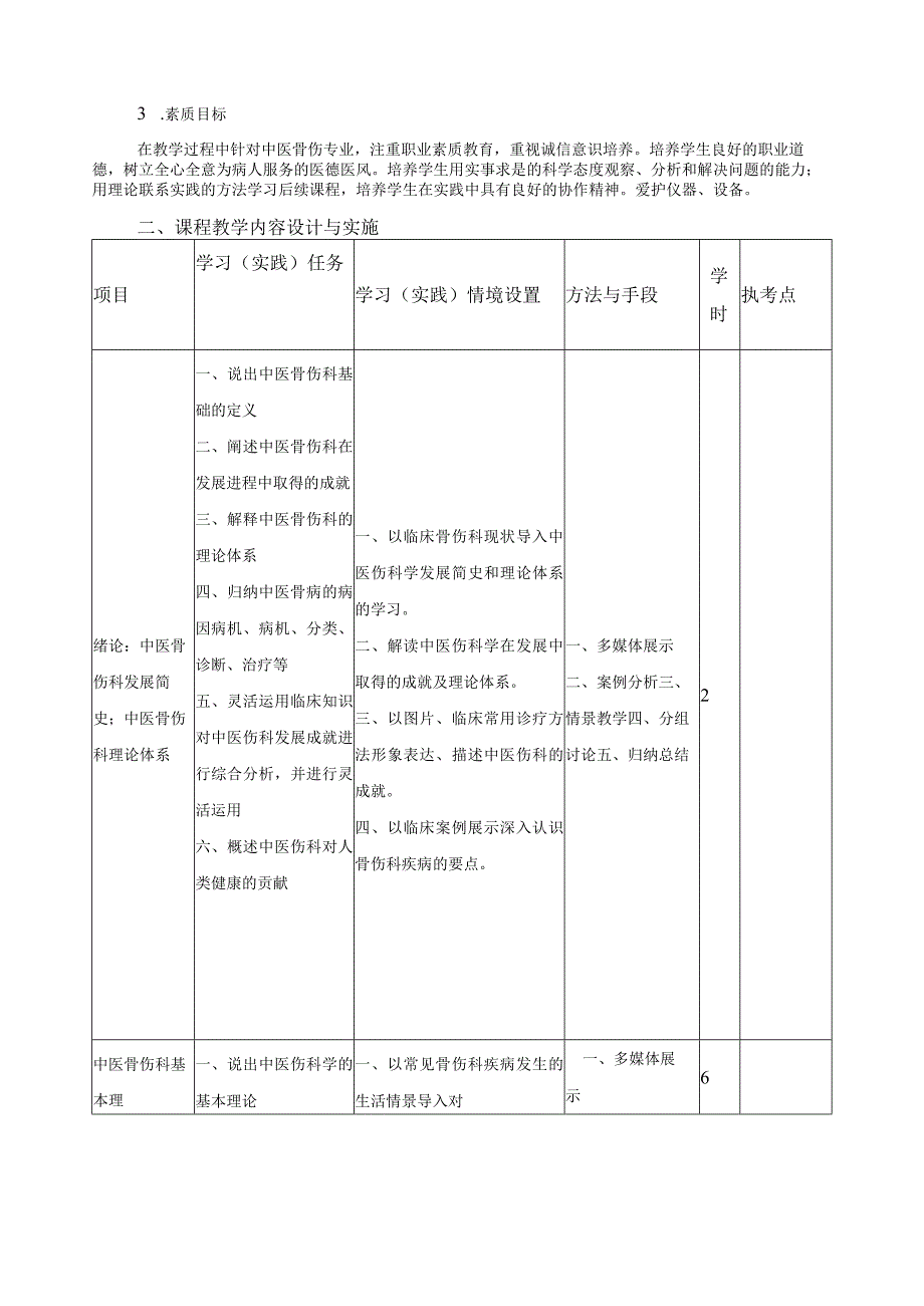 《中医骨伤科基础》课程标准.docx_第2页